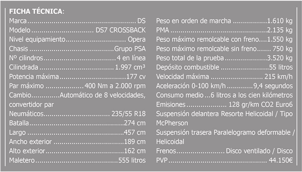 DS7 ficha tecnica