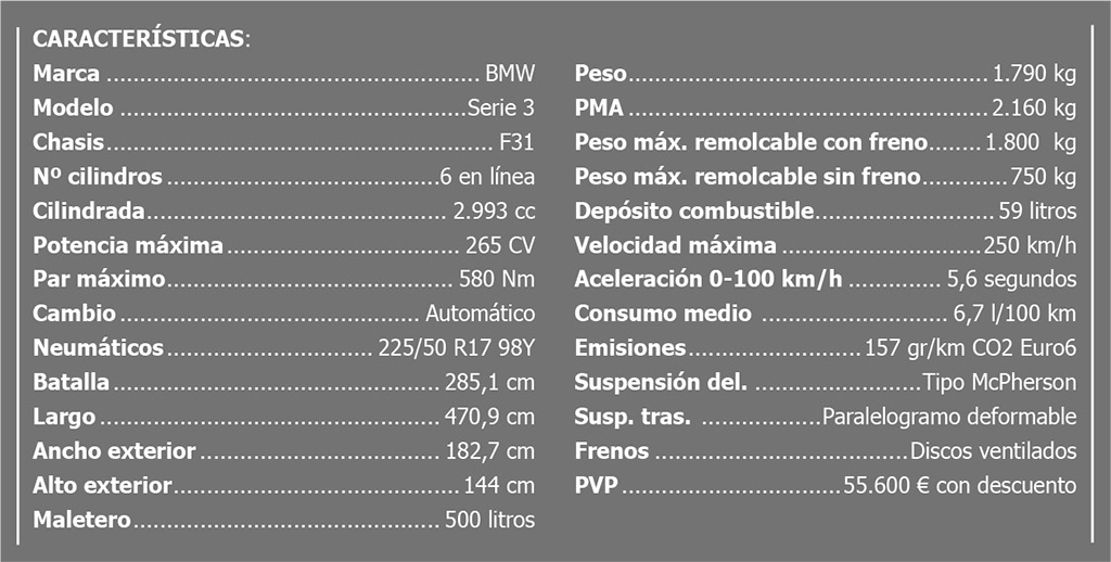 Ficha técnica del BMW Serie 3 xDrive Touring BMW Serie 3 xDrive Touring