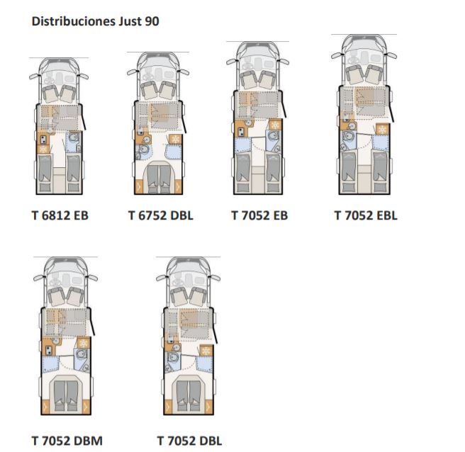 Just90 distribución Encaravana Dethleffs Just 90