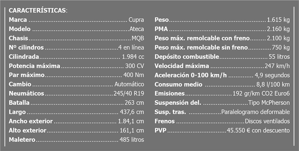 Cupra Ateca Cupra Ateca